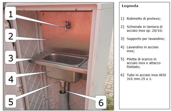 ARMADIETTO DI CAMPIONAMENTO PER ACQUA POTABILE 1390X530