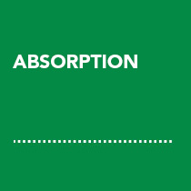 absorption